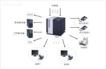通信科技的紐帶 聲訊系統的場景應用與專業選擇